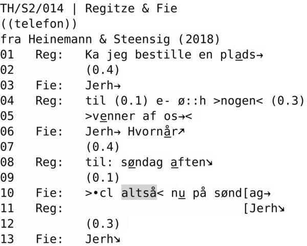 TH/S2/014 | Regitze & Fie  ((telefon))  fra Heinemann & Steensig (2018) 01   Reg:   Ka jeg bestille en plads→ 02          (0.4) 03   Fie:   Jerh→ 04   Reg:   til (0.1) e- ø::h >nogen< (0.3) 05          >venner af os→<  06   Fie:   Jerh→ Hvornår↗ 07          (0.4) 08   Reg:   til: søndag aften↘ 09          (0.1) 10   Fie:   >•cl altså< nu på sønd[ag→ 11   Reg:                         [Jerh↘ 12          (0.3)  13   Fie:   Jerh↘