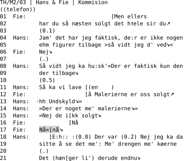 TH/M2/03 | HANS & FIE | KOMMISION  ((telefon)) 01  Fie:                          [Men ellers 02          har du så næsten solgt det h↑ele sir du↗ 03          (0.1) 04  Hans:   Jam' det har jeg faktisk, de:r er ikke nogen 05          ehm figurer tilbage >så vidt jeg d' ved↘< 06  Fie:    Nej↘ 07          (.) 08  Hans:   Så vidt jeg ka hu:sk'=Der er faktisk kun den 09          der tilbage↘ 10          (0.5) 11  Hans:   Så ka vi lave [(en    ) 12  Fie:                  [å Malerierne er oss solgt↗ 13  Hans:  ·hh Undskyld↘= 14  Hans:   =Der er noget me' malerierne↘= 15  Hans:   =Nej de i[kk solgt↘ 16  Fie:             [Nå 17  Fie:    Nå=[nå↘ 18  Hans:      [E:h:: :(0.8) Der var (0.2) Nej jeg ka da 19          sitte å se det me': Me' drengen me' køerne 20          (.) 21          Det (hæn[ger li') derude endnu↘