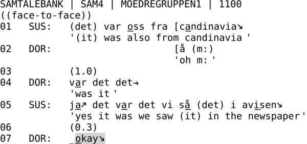 SAMTALEBANK | SAM4 | MOEDREGRUPPEN1 | 1100  ((face-to-face)) 01   SUS:   (det) var oss fra [candinavia↘             '(it) was also from candinavia ' 02   DOR:                     [å (m:)                               'oh m: ' 03          (1.0) 04   DOR:   var det det→             'was it ' 05   SUS:   ja↗ det var det vi så (det) i avisen↘             'yes it was we saw (it) in the newspaper' 06          (0.3) 07   DOR:   _okay↘