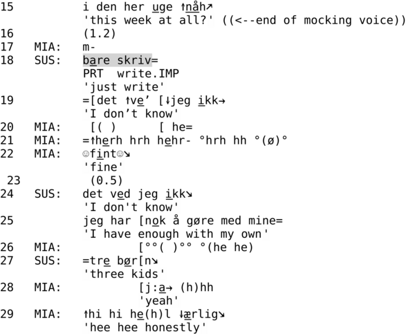 15          i den her uge ↑nåh↗             'this week at all?' ((<--end of mocking voice))  16          (1.2)  17   MIA:   m-  18   SUS:   bare skriv=              PRT  write.IMP              'just write' 19          =[det ↑ve’ [↓jeg ikk→              'I don’t know' 20   MIA:    [( )      [ he=  21   MIA:   =↑herh hrh hehr- °hrh hh °(ø)°  22   MIA:   ☺fint☺↘             'fine' 23          (0.5)  24   SUS:   det ved jeg ikk↘              'I don't know' 25          jeg har [nok å gøre med mine=              'I have enough with my own' 26   MIA:           [°°( )°° °(he he)  27   SUS:   =tre bør[n↘              'three kids' 28   MIA:           [j:a→ (h)hh                      'yeah' 29   MIA:   ↑hi hi he(h)l ↓ærlig↘              'hee hee honestly'