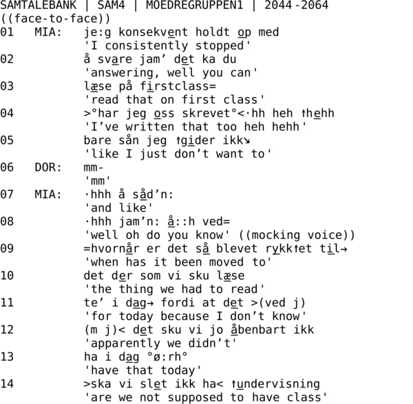 SAMTALEBANK | SAM4 | MOEDREGRUPPEN1 | 2044-2064  ((face-to-face)) 01   MIA:   je:g konsekvent holdt op med              'I consistently stopped' 02          å svare jam’ det ka du              'answering, well you can' 03          læse på firstclass=              'read that on first class' 04          >°har jeg oss skrevet°<·hh heh ↑hehh              'I’ve written that too heh hehh' 05          bare sån jeg ↑gider ikk↘               'like I just don’t want to' 06   DOR:   mm-             'mm' 07   MIA:   ·hhh å såd’n:               'and like' 08          ·hhh jam’n: å::h ved=               'well oh do you know' ((mocking voice))  09          =hvornår er det så blevet rykk↑et til→             'when has it been moved to' 10          det der som vi sku læse              'the thing we had to read' 11          te’ i dag→ fordi at det >(ved j)             'for today because I don’t know' 12          (m j)< det sku vi jo åbenbart ikk             'apparently we didn’t' 13          ha i dag °ø:rh°             'have that today' 14          >ska vi slet ikk ha< ↑undervisning              'are we not supposed to have class'