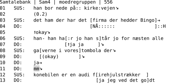 SAMTALEBANK | SAM4 | MOEDREGRUPPEN | 556 01   SUS:   han bor nede på:: kirke:vejen↘ 02          (0.2) 03   SUS:   det ham der har det [firma der hedder Bingo]→ 04   DO:                        [NÅ::::::              ]::H 05          ↑okay↘ 06   SUS:   han- han ha[:r jo han s]tår jo for næsten alle 07   DO:               [↑ja ja     ]↘ 08   SUS:   ga[verne i vores]tombola der↘ 09   DO:      [(okay)       ]↘ 10   DO:    ja→ 11   DO:    mm↘ 12   SUS:   konebilen er en audi f[irehjulstrækker  ] 13   DO:                          [ja jeg ved det go]dt