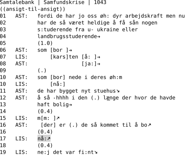 SAMTALEBANK | SAMFUNDSKRISE | 1043 ((ansigt-til-ansigt)) 01   AST:   fordi de har jo oss øh: dyr arbejdskraft men nu 02          har de så været heldige å få sån nogen 03          s:tuderende fra u- ukraine eller 04          landbrugsstuderende→ 05          (1.0) 06   AST:   som [bor ]→ 07   LIS:       [kars]ten [å: ]→ 08   AST:                 [ja:]→ 09          (.) 10   AST:   som [bor] nede i deres øh:m 10   LIS:       [nå:] 11   AST:   de har bygget nyt stuehus↘ 12   AST:   å så ∙hhhh i den (.) længe der hvor de havde 13          haft bolig→ 14          (0.4) 15   LIS:   m[m: ]↗ 16   AST:    [der] er (.) de så kommet til å bo↗ 16          (0.4) 17   LIS:   nå:↗ 18          (0.4) 19   LIS:   ne:j det var fi:nt↘