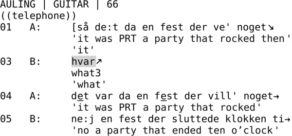 AULING | GUITAR | 66  ((telephone)) 01   A:     [så de:t da en fest der ve' noget↘             'it was PRT a party that rocked then'             'it' 03   B:     hvar↗             what3             'what' 04   A:     det var da en fest der vill' noget→             'it was PRT a party that rocked' 05   B:     ne:j en fest der sluttede klokken ti→             'no a party that ended ten o’clock'