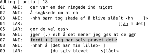 AULING | ANITA | 18 01   ANI:   der var en der ringede ind ↑sidst 02   ANI:   å snakkede om at eh 03   ANI:   ∙hhh børn tog skade af å blive slåe[t ∙hh    ]↘ 04   LAR:                                      [ja→ m det] 05   LAR:   gør de vel oss↘ 06   ANI:   jaer (.) e:h å det mener jeg oss at de gør 07   ANI:   fordi (.) jeg har selv prøvet det↗ 08   ANI:   ∙hhhh å [det har min lilleb- ] 09   LAR:           [du selv blevet     s]lået↘