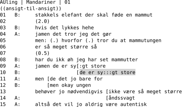 AULING | MANDARINER | 01 ((ansigt-til-ansigt)) 01   B:     stakkels elefant der skal føde en mammut 02          (2.0) 03   B:     hvis det lykkes hehe 04   A:     jamen det tror jeg det gør 05          men: (.) hvorfor (.) tror du at mammutungen 06          er så meget større så 07          (0.5) 08   B:     har du ikk øh jeg har set mammutter 09   A:     jamen de er sy[:gt store 10   B:                   [de er sy:::gt store 11   A:     men [de det jo bare for 12   B:         [men okay ungen 13          behøver jo nødvendigvis [ikke være så meget større 14   A:                             [åndssvagt 15   A:     altså det vil jo aldrig være autentisk