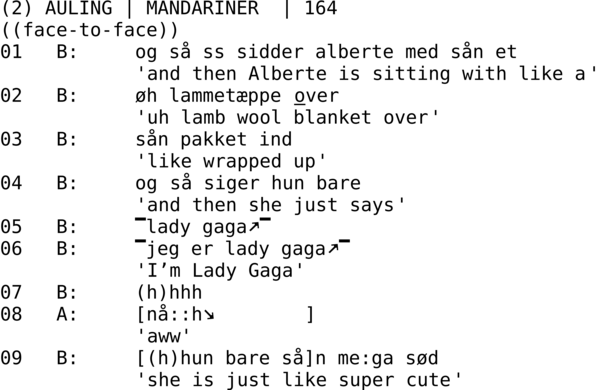 (2) AULING | MANDARINER  | 164 ((face-to-face)) 01   B:     og så ss sidder alberte med sån et             'and then Alberte is sitting with like a' 02   B:     øh lammetæppe over             'uh lamb wool blanket over' 03   B:     sån pakket ind             'like wrapped up' 04   B:     og så siger hun bare             'and then she just says' 05   B:     ▔lady gaga↗▔ 06   B:     ▔jeg er lady gaga↗▔             'I’m Lady Gaga' 07   B:     (h)hhh 08   A:     [nå::h↘        ]             'aww' 09   B:     [(h)hun bare så]n me:ga sød             'she is just like super cute'       