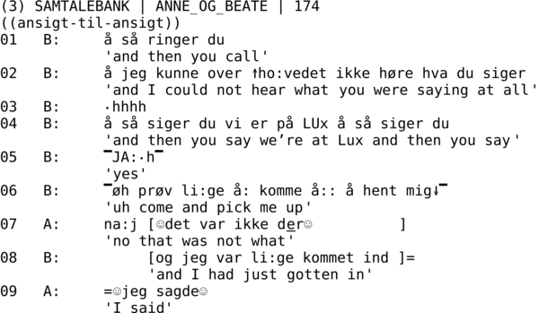 (3) SAMTALEBANK | ANNE_OG_BEATE | 174  ((ansigt-til-ansigt)) 01   B:     å så ringer du             'and then you call' 02   B:     å jeg kunne over ↑ho:vedet ikke høre hva du siger             'and I could not hear what you were saying at all' 03   B:     ∙hhhh 04   B:     å så siger du vi er på LUx å så siger du                 'and then you say we’re at Lux and then you say' 05   B:     ▔JA:∙h▔              'yes' 06   B:     ▔øh prøv li:ge å: komme å:: å hent mig↓▔              'uh come and pick me up' 07   A:     na:j [☺det var ikke der☺          ]             'no that was not what' 08   B:          [og jeg var li:ge kommet ind ]=                  'and I had just gotten in' 09   A:     =☺jeg sagde☺             'I said'