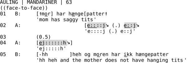 AULING | MANDARINER | 63  ((face-to-face)) 01   B:     [↑mor] har hænge[patter↑             'mom has saggy tits' 02   A:                     [e::::j↘ (.) e::j↘                             'e::::j (.) e::j' 03          (0.5) 04   A:     [ej::::::h↘]             'ej:::::h' 05   B:     [∙hh       ]heh og moren har ikk hængepatter             'hh heh and the mother does not have hanging tits'