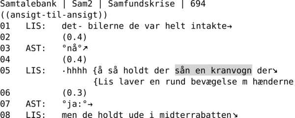SAMTALEBANK | SAM2 | SAMFUNDSKRISE | 694  ((ansigt-til-ansigt)) 01   LIS:   det- bilerne de var helt intakte→ 02          (0.4) 03   AST:   °nå°↗ 04          (0.4) 05   LIS:   ∙hhhh {å så holdt der sån en kranvogn der↘                   {Lis laver en rund bevægelse m hænderne 06          (0.3) 07   AST:   °ja:°→ 08   LIS:   men de holdt ude i midterrabatten↘ 